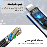 کابل تبدیل USB به MicroUSB/لایتنینگ/USB-C یوسمز مدل SJ-219 طول 1.5 متر
